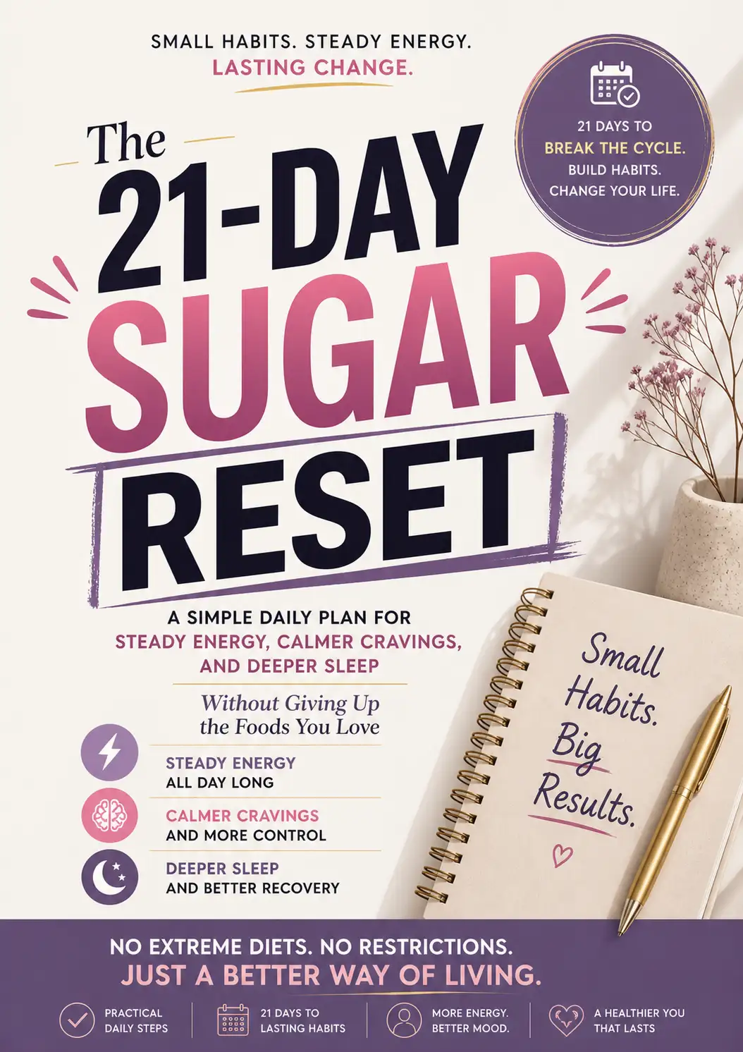 Glycovit™ 21-Day Sugar Balance Reset Plan guide